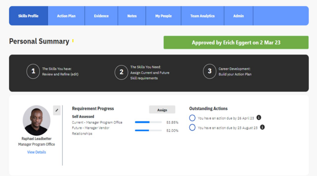 Identify the fastest route from current skills to desired qualifications.