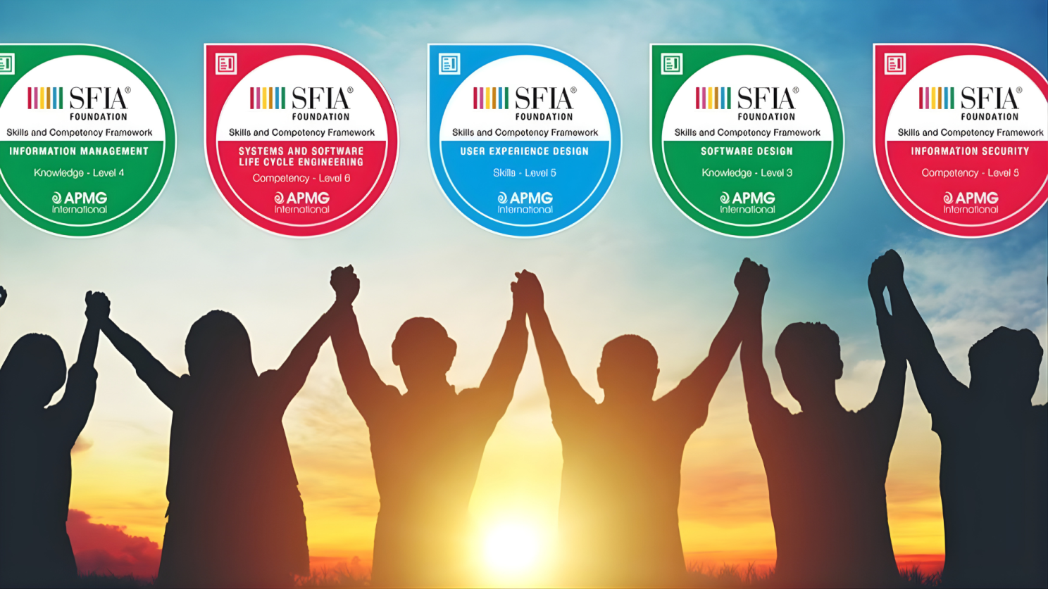 SFIA Digital Badges | Accredited by APMG International and the SFIA Foundation